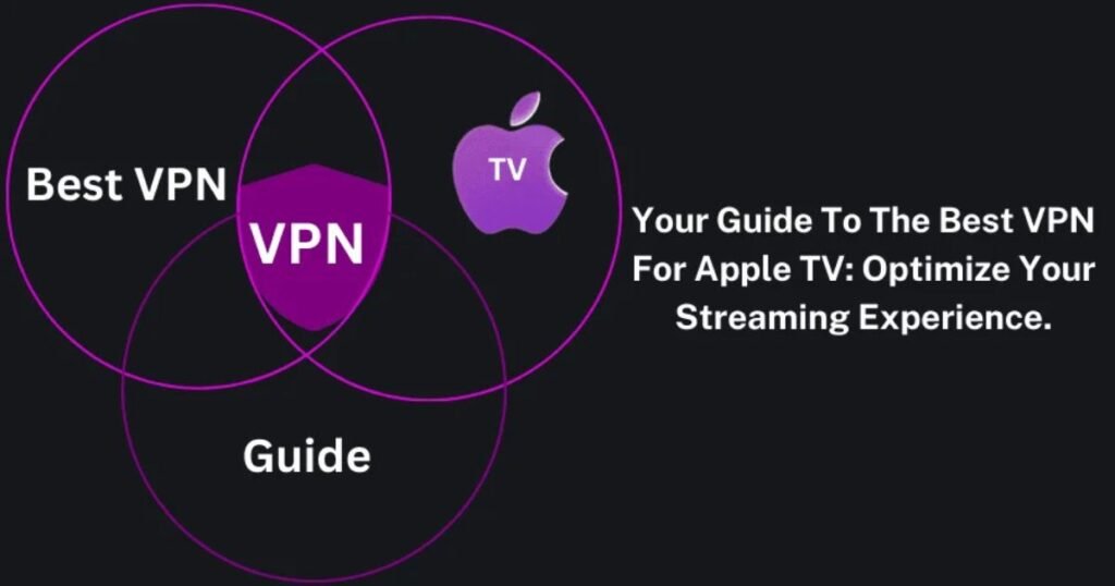Streaming with a VPN